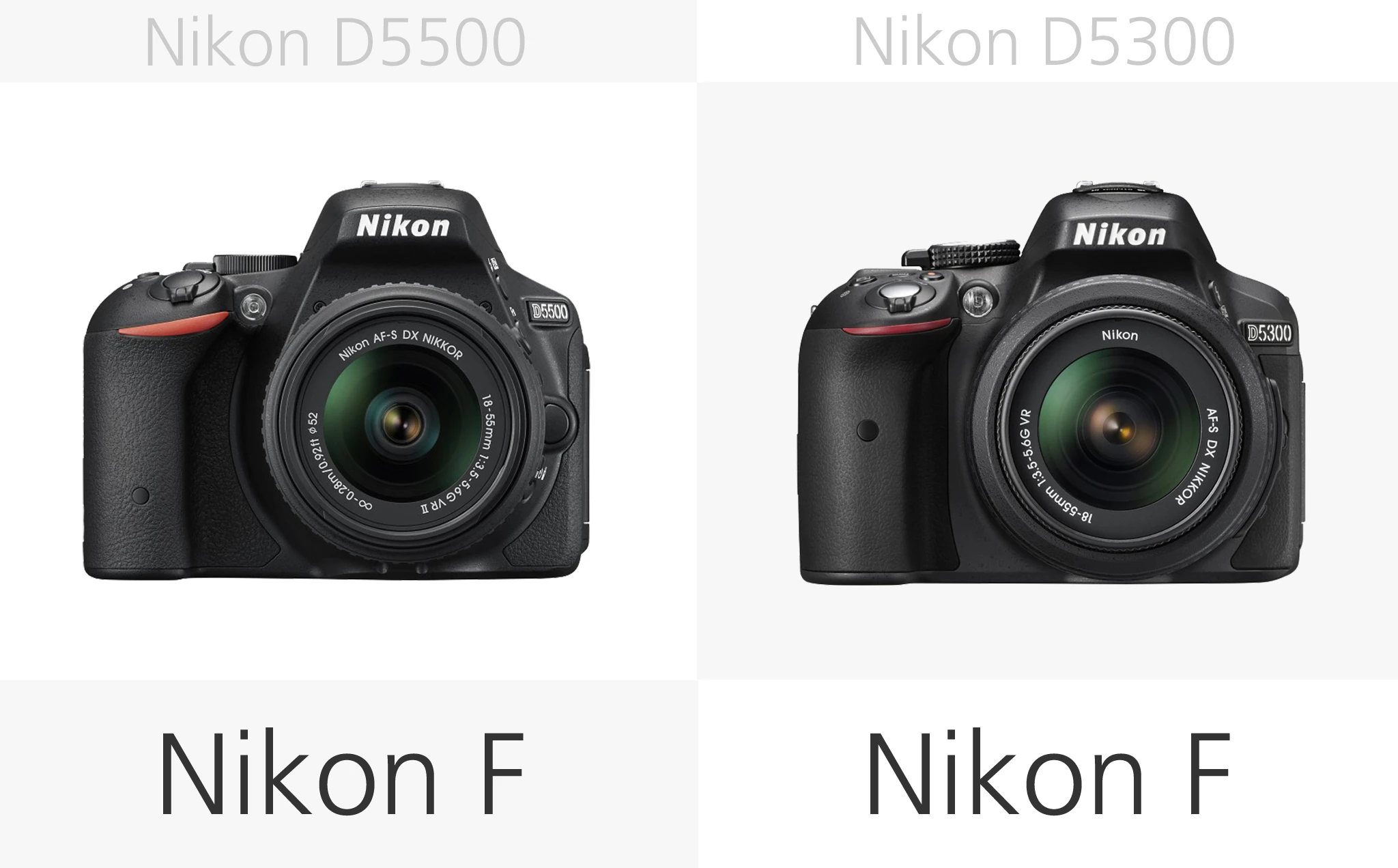 Nikon D5500 vs. Nikon D5300 lens mount comparison