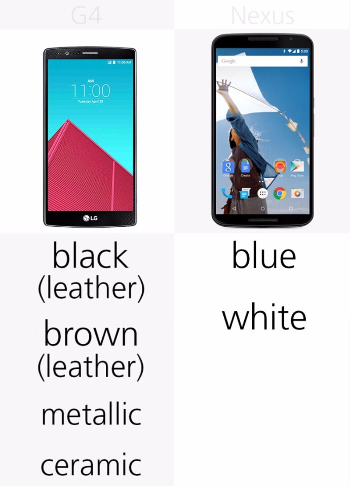 Color options