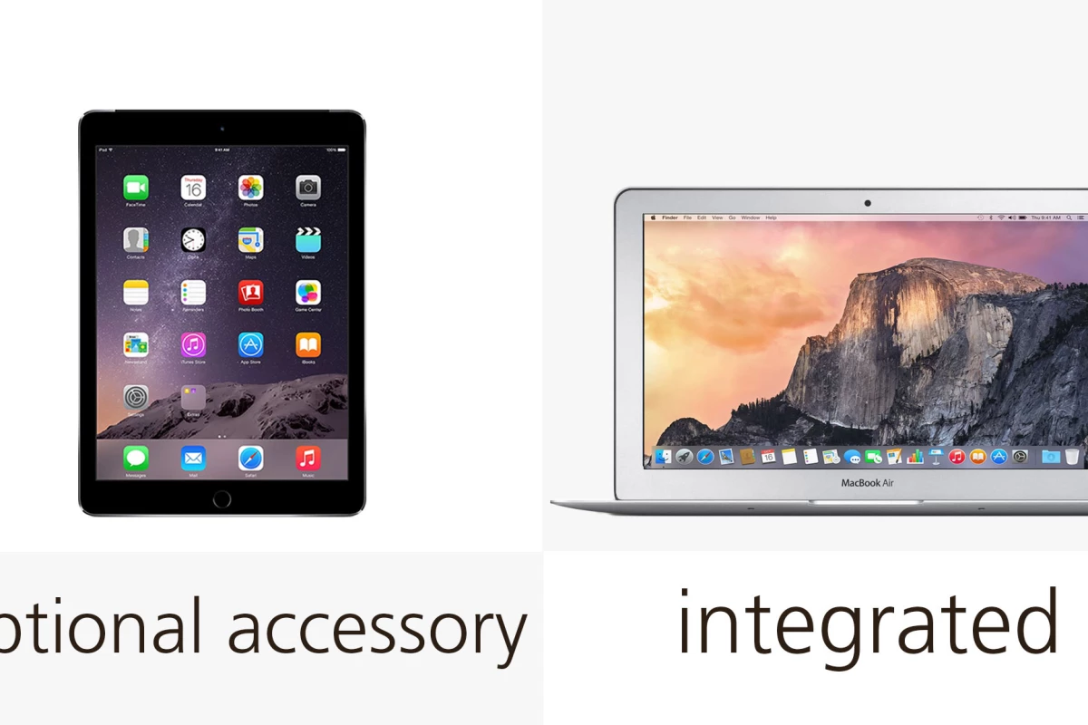How To Screen Record On Mac Air 2015 لم يسبق له مثيل الصور Tier3 Xyz