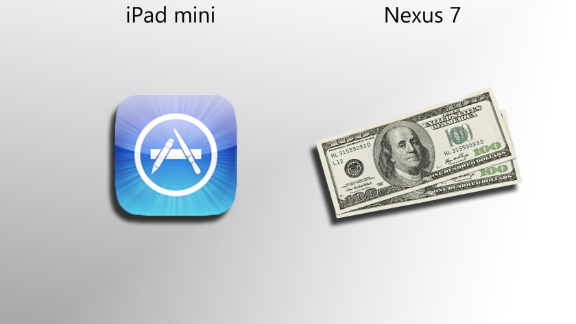 App Store or two Benjamins? (Bill: Shutterstock)