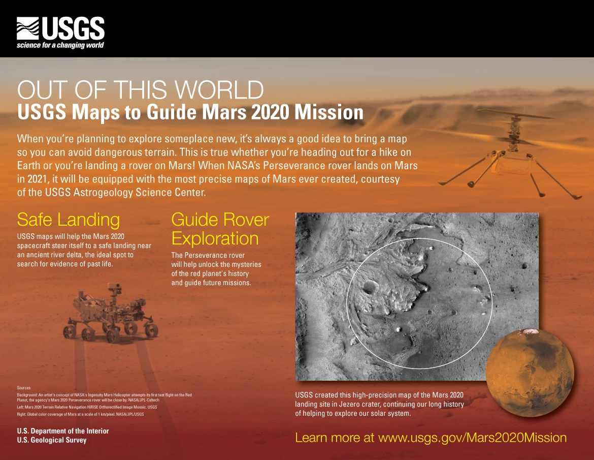 USGS Mars 2020 infographic