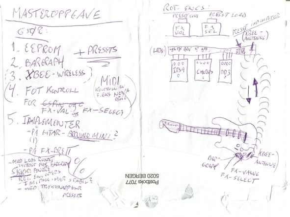 When inspiration hit, company co-founder Rune Aalberg Alstad grabbed an envelope and started scribbling