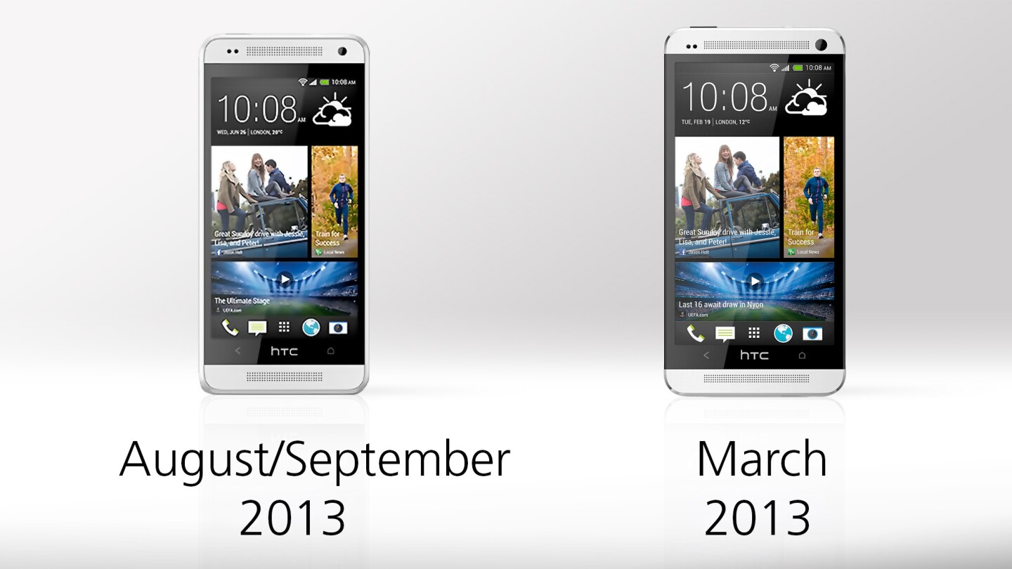 The One mini hasn't launched yet, while the One has been around for over four months