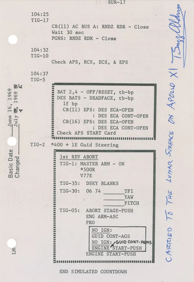 Lunar surface-used checklist