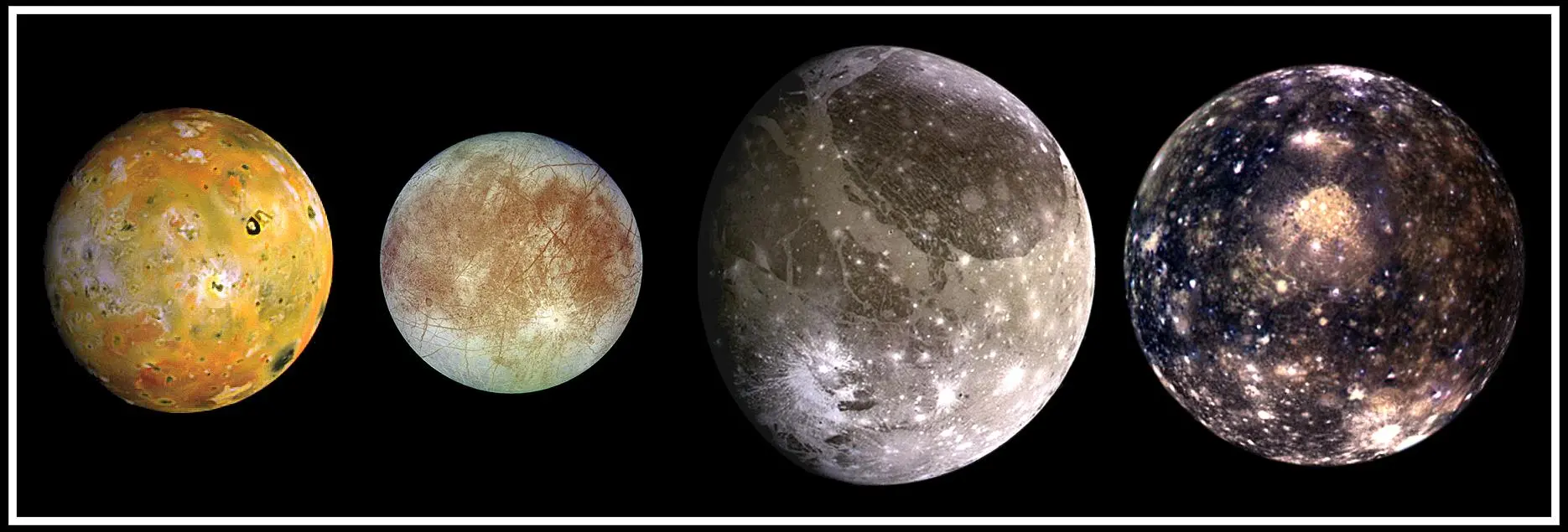 Comparative size of Europa and the other major Jovian satellites (Image: NASA)