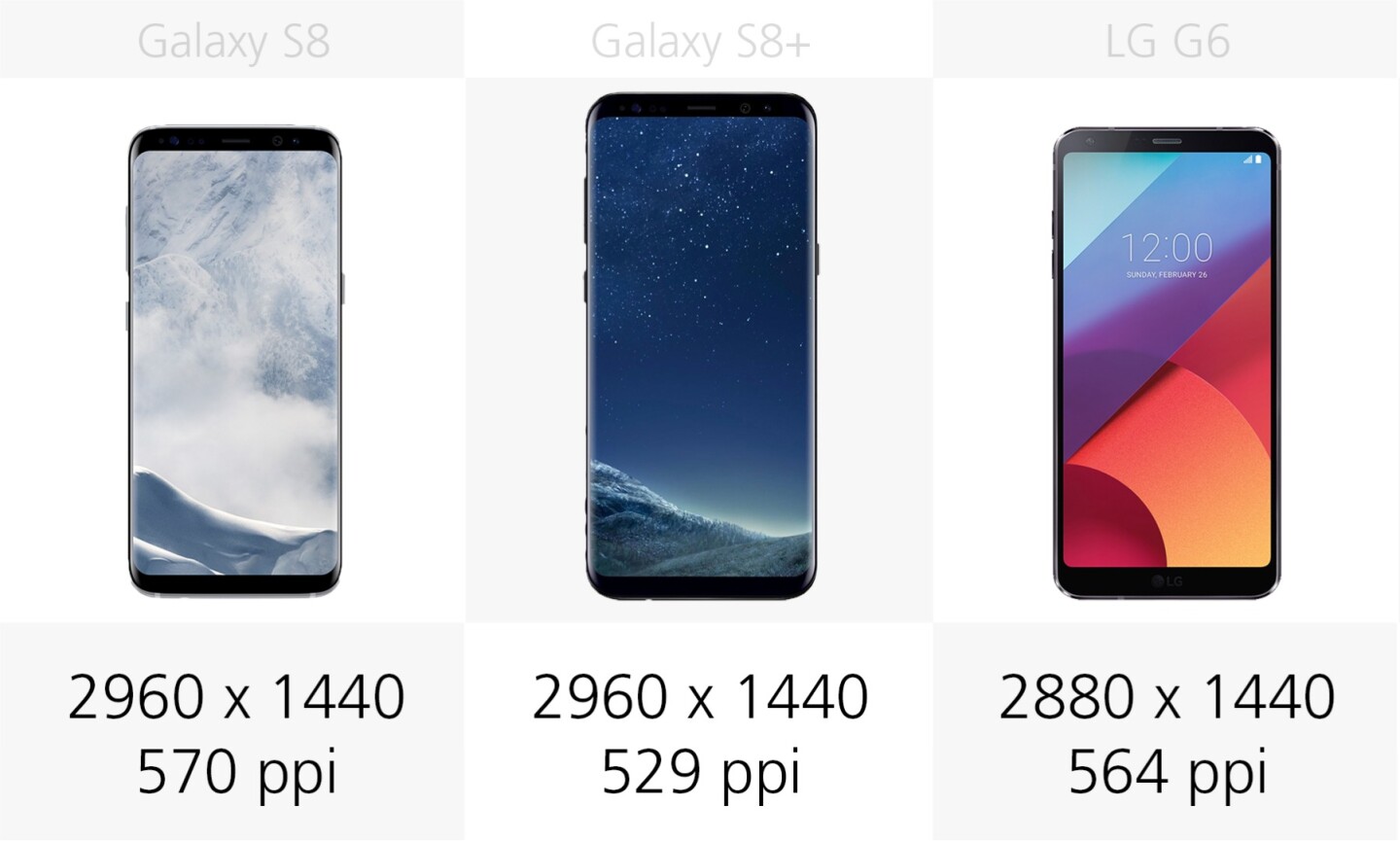 Display resolution