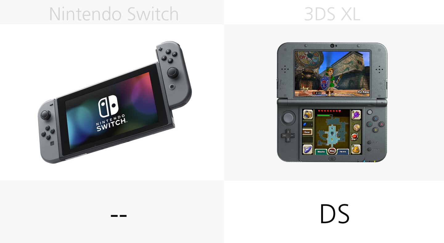 Nintendo Switch vs. 3DS XL