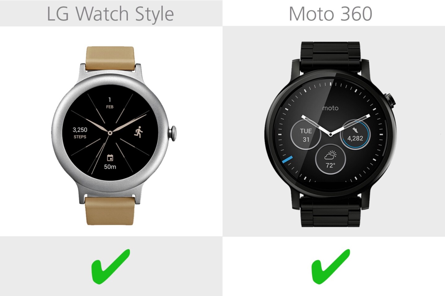 Always-on display option