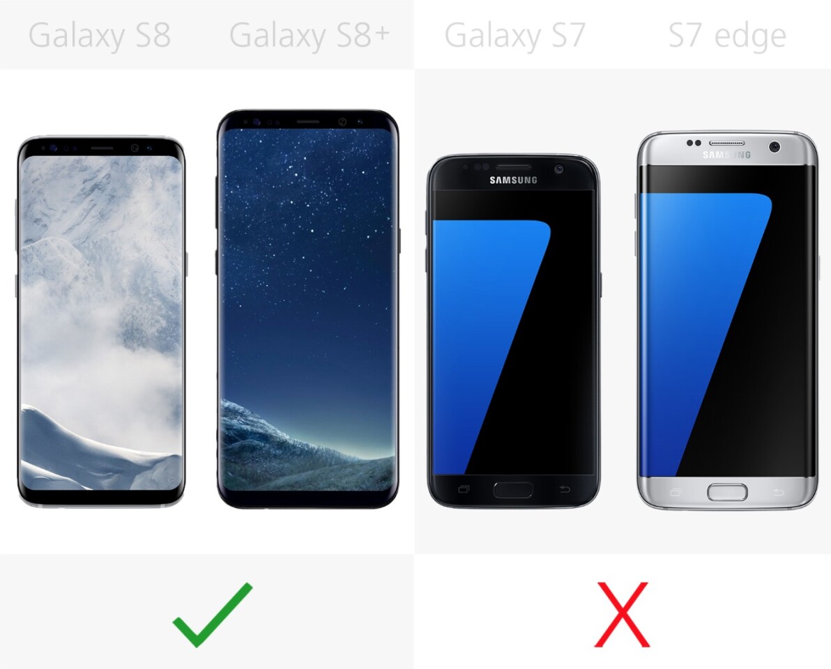 Facial recognition login