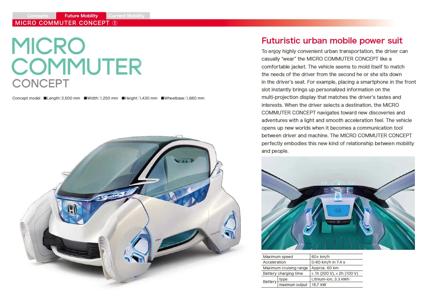 The original Micro Commuter Concept was described thus by the official press kit at the 2011 Tokyo Show