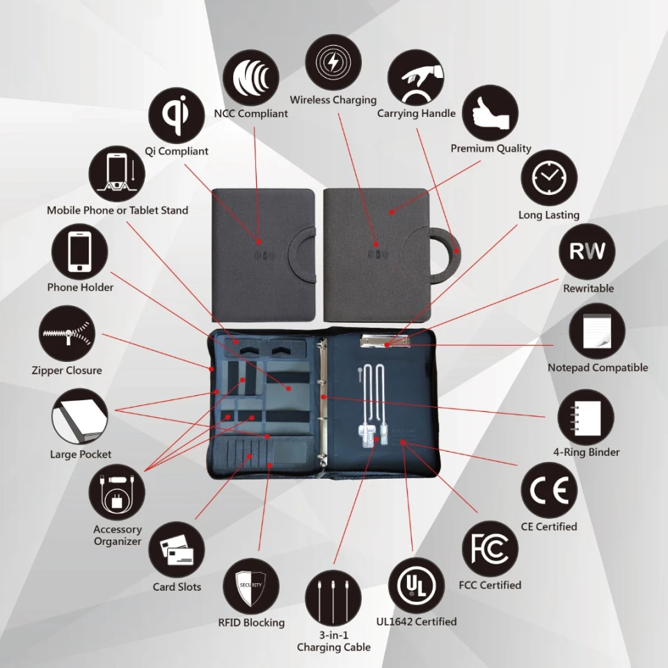 Inside the ImStone zip Padfolio you'll find a wide array of features