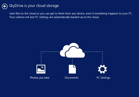 A major improvement with Windows 8.1 is that SkyDrive is integrated throughout the OS and you don't need to install the desktop version separately