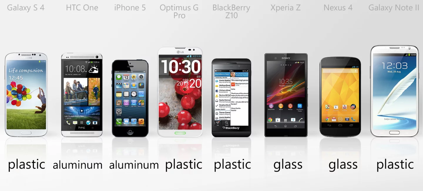 Plastic, glass, or aluminum?