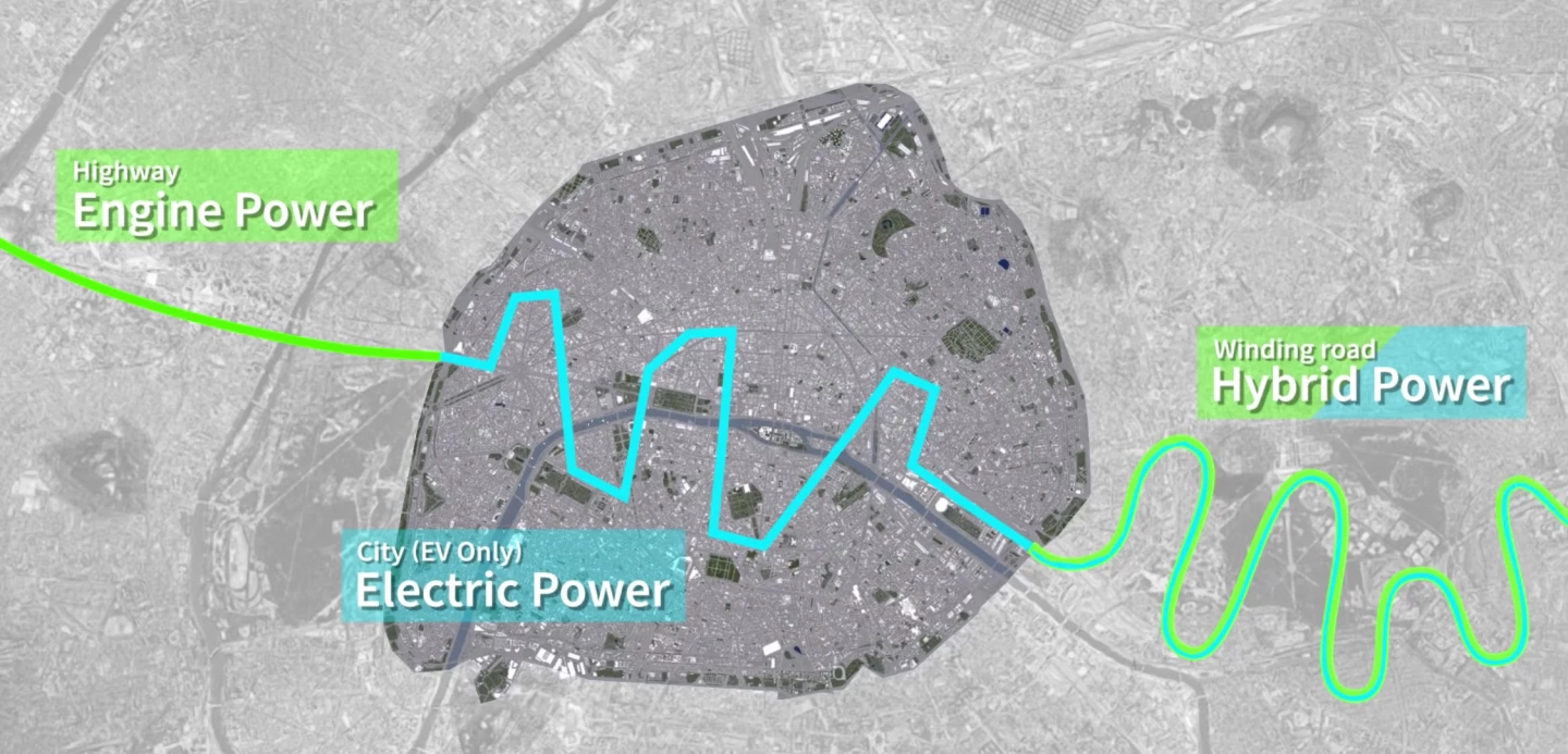 Combustion on the highway, all-electric in the city, and a mix of both when things get interesting in the twisties