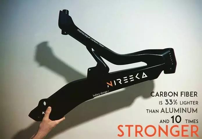 Nireeka carbon e-bike: 1.5 kg carbon fiber frame