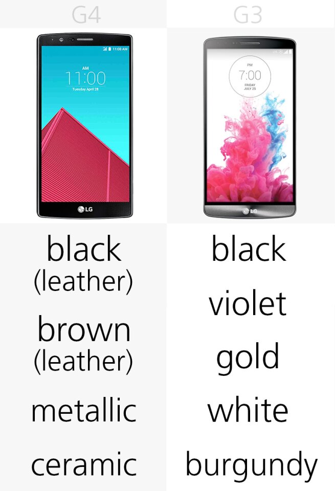Color options