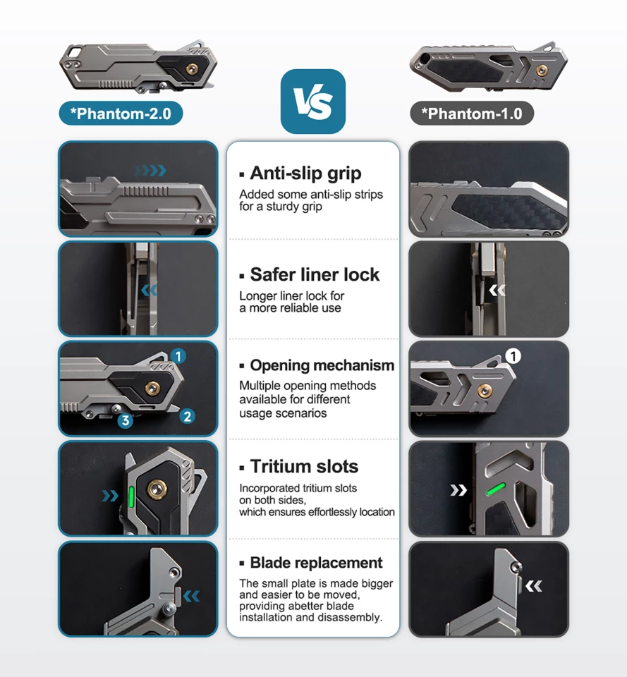 Taking on board user feedback, the manufacturers took what they loved about Phantom 1.0 and improved it