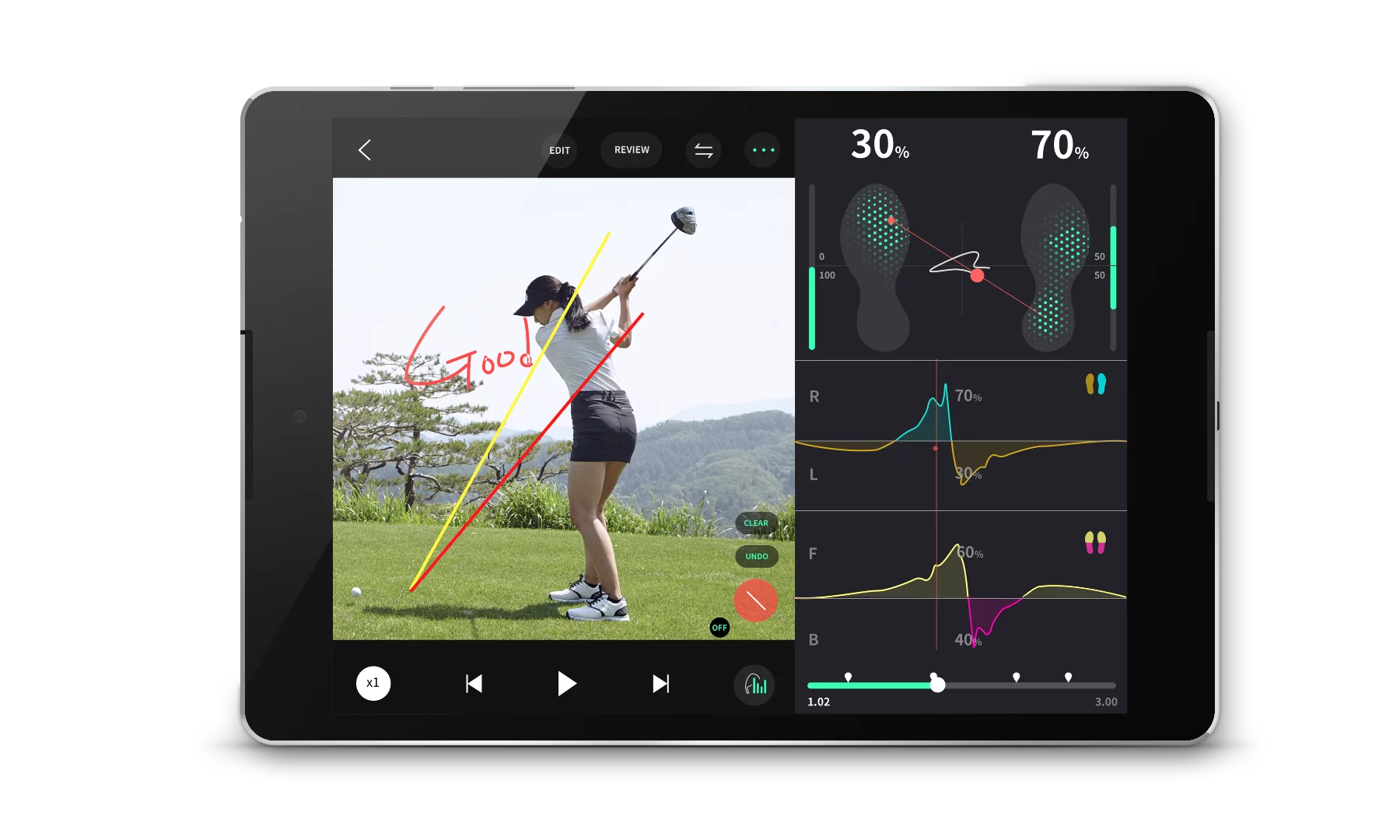 There's information about how your weight is transferring through the ball