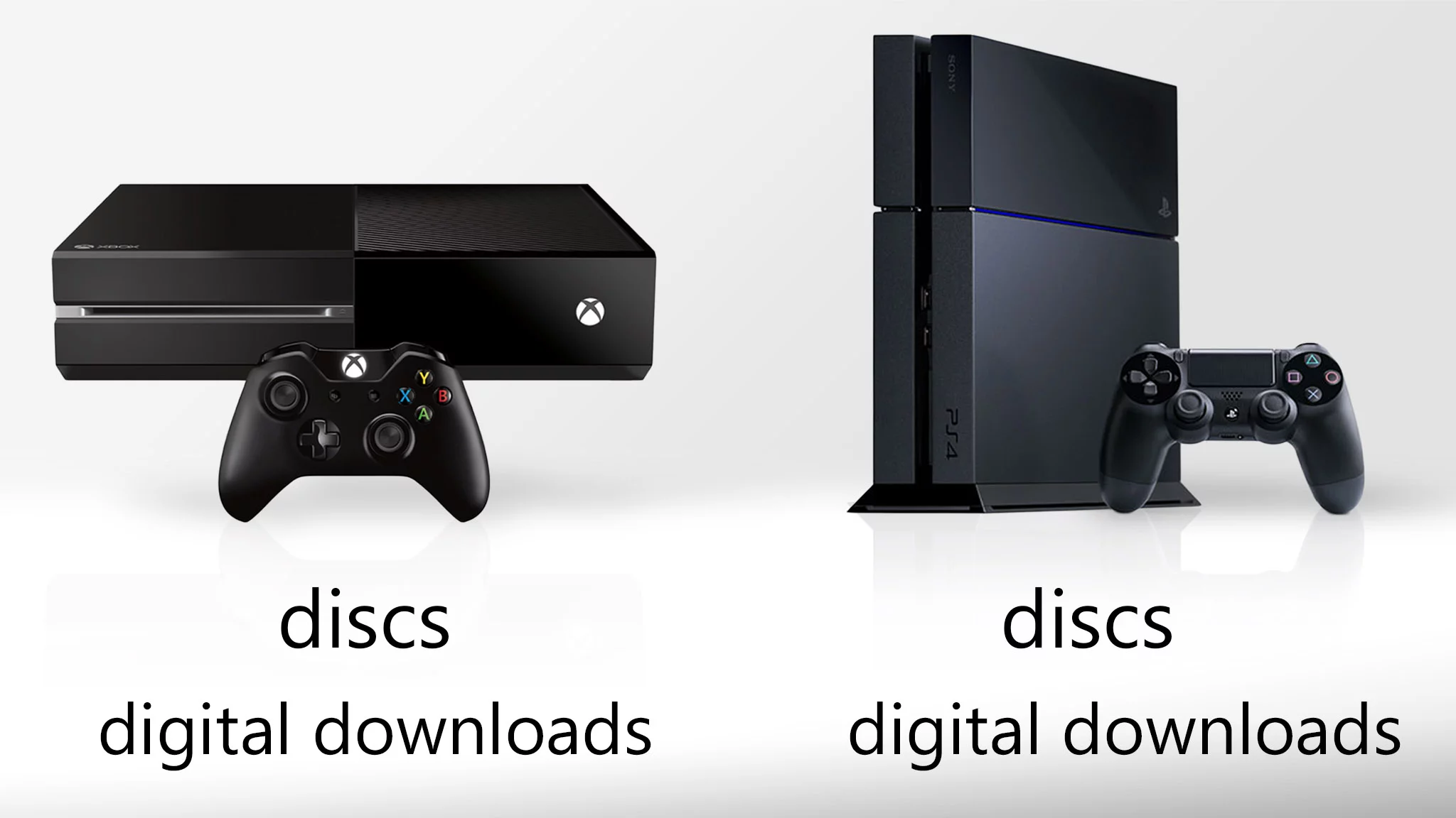 Both consoles will let you play both physical discs and downloaded titles