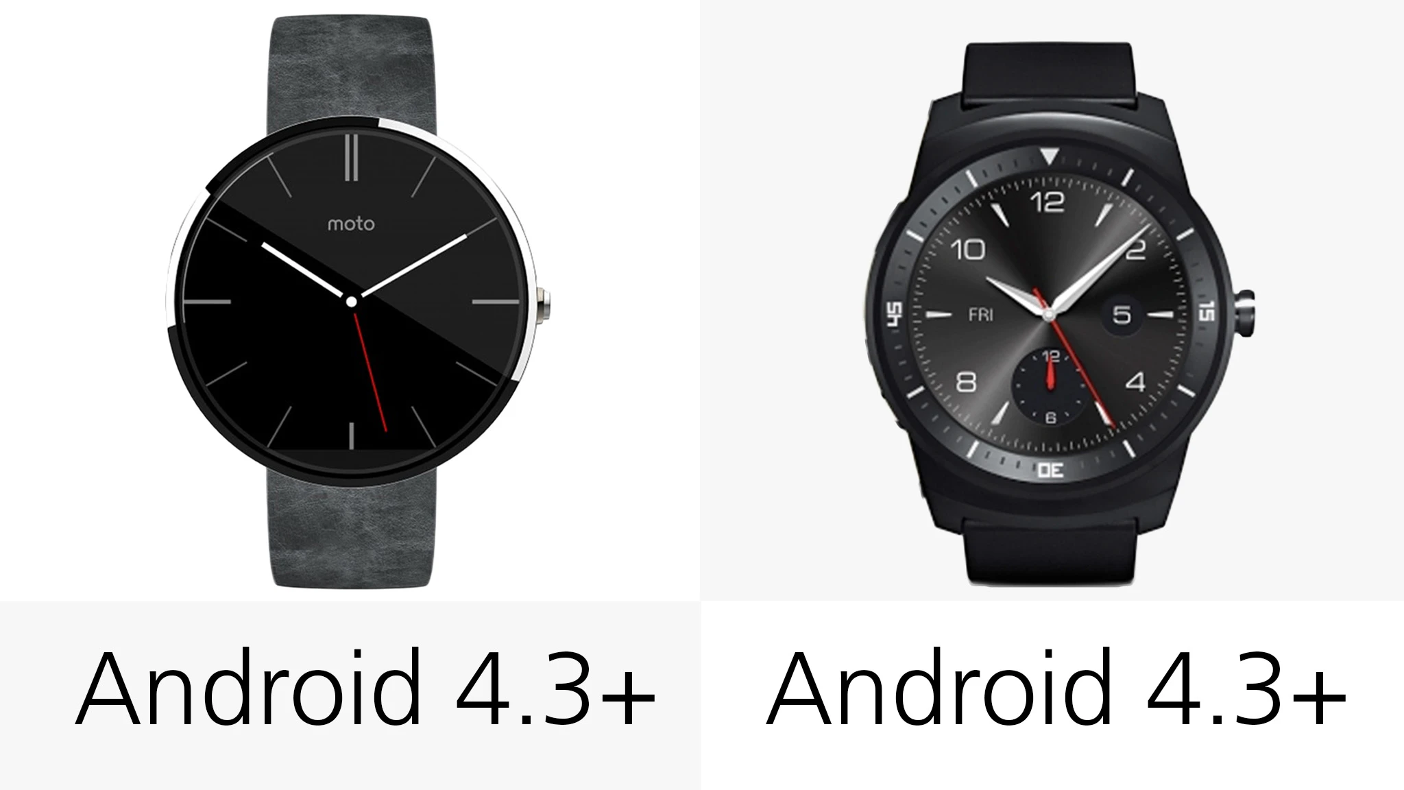 Compatible smartphones