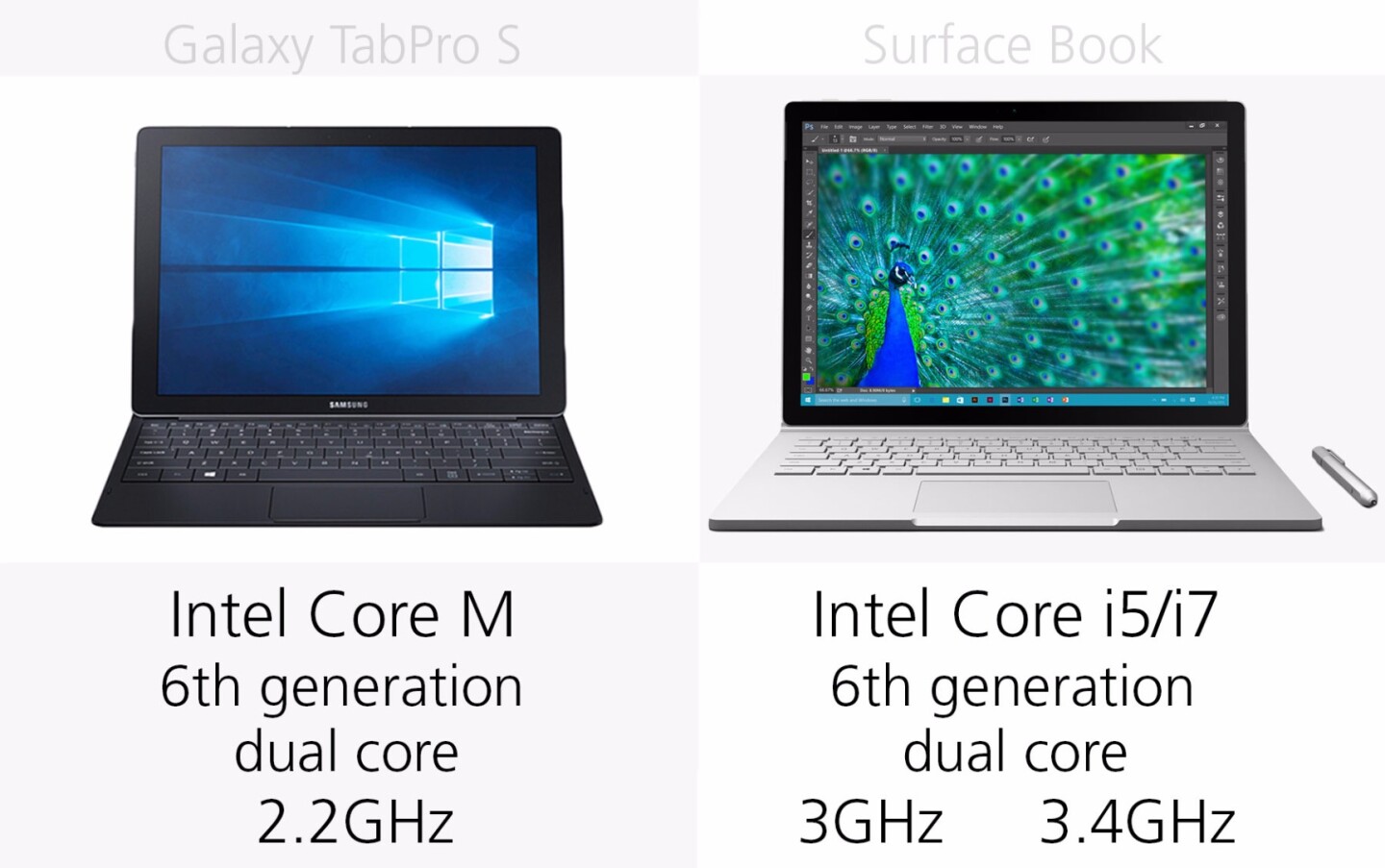 Processor