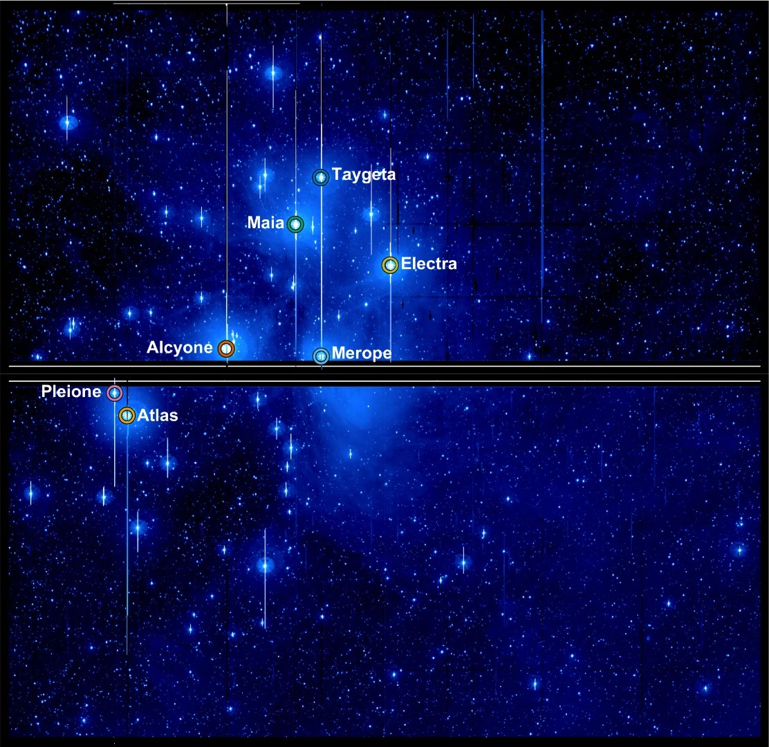 This image from NASA’s Kepler spacecraft shows members of the Pleiades star cluster taken during Campaign 4 of the K2 Mission