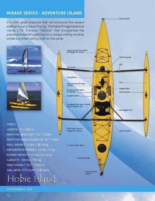 Showloop Hobie Mirage Island Sail Kayaks Youtube