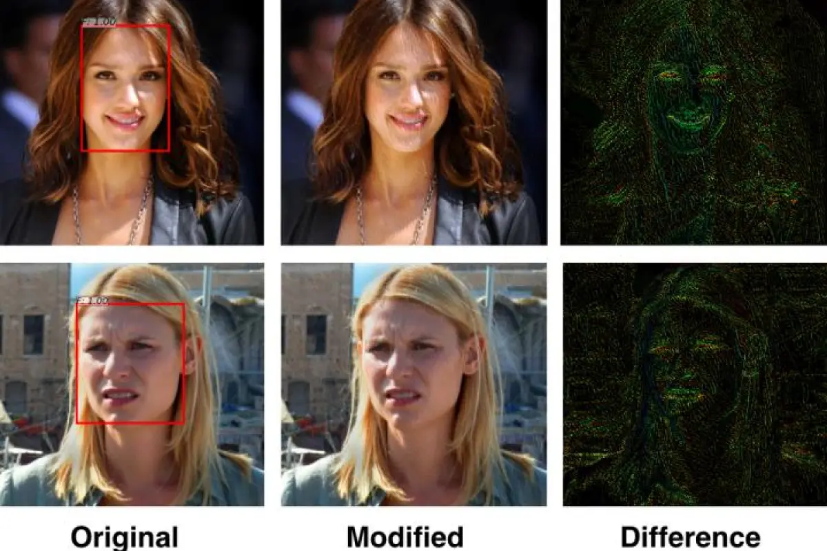 Before and after images of facial photos altered by the system, along with the differences between the two