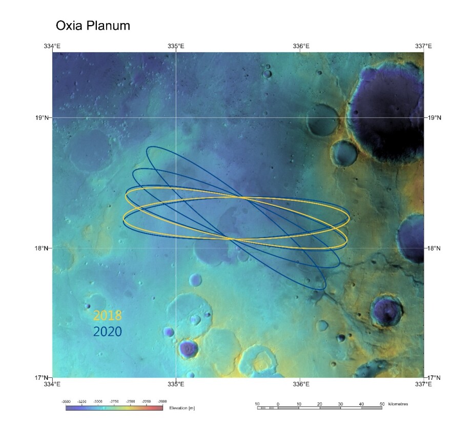 ExoMars landing ellipses at Oxia Planum