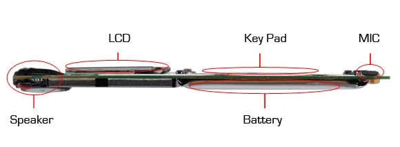 A side view of the internal components of the Micro-Phone