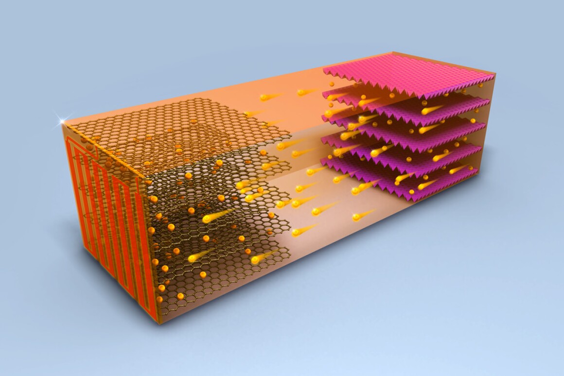 Penn State's new fast-charging battery is designed to heat up 140° F (60° C) for just 10 minutes, and then be quickly cooled to ambient temperatures