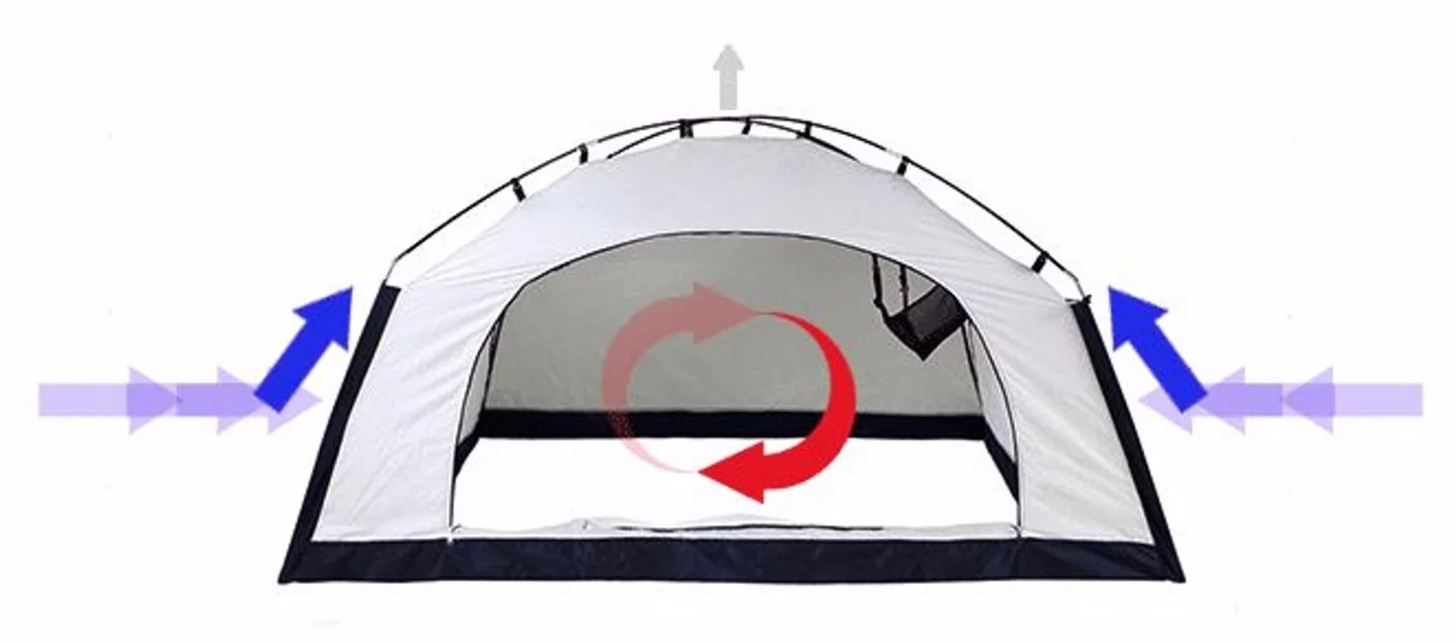 Diagram showing how are circulates in the Room in Room
