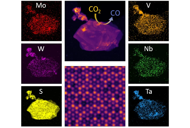 An electron microscope image of a flake of the new alloy (top center), and a section showing its atomic structure (lower center) – the elements used to make it up are shown around the edges