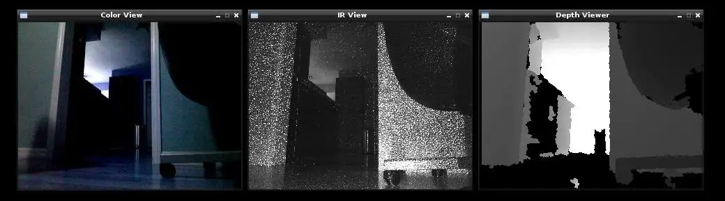 Charlotte's three modes of vision