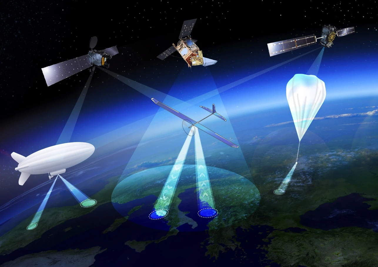 High Altitude Pseudo-Satellites are platforms that float or fly at high altitude like conventional aircraft but operate more like satellites