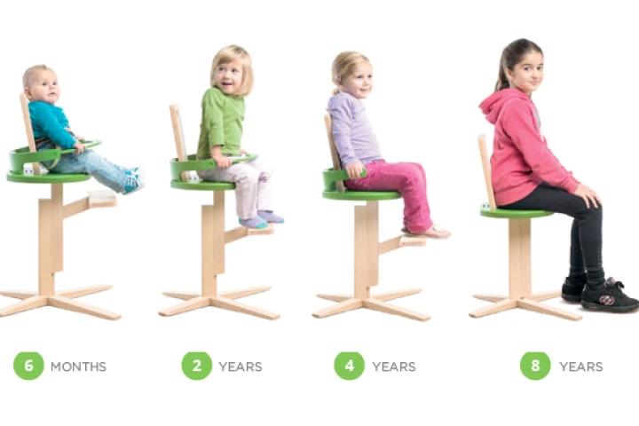 Froc grows with your child