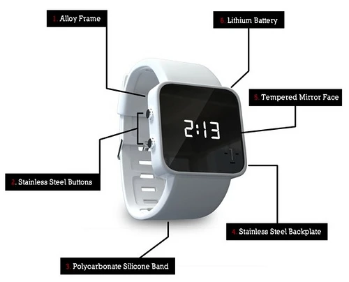 The components of the 1:Face Watch