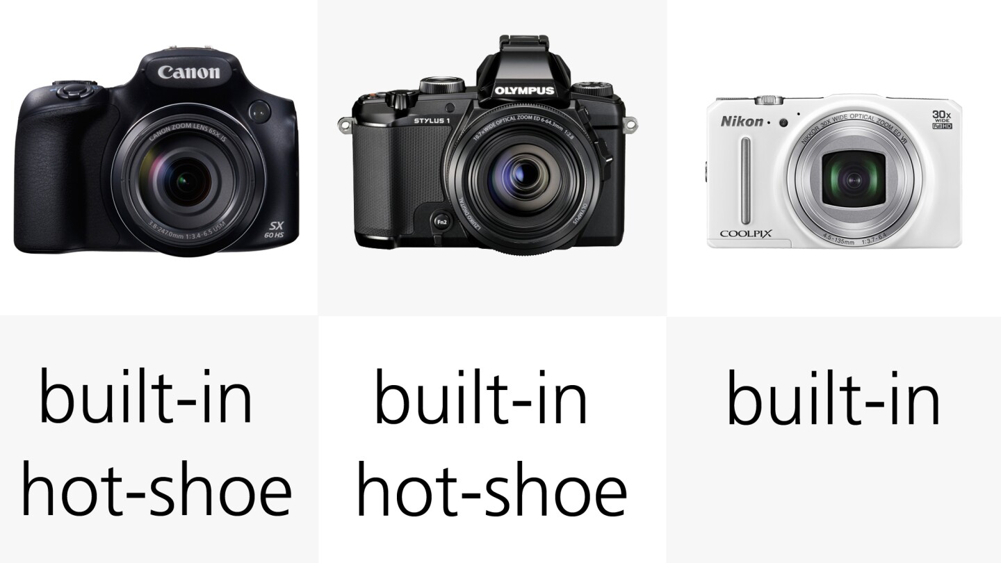 The Nikon Coolpix S9700 lacks a hot-shoe
