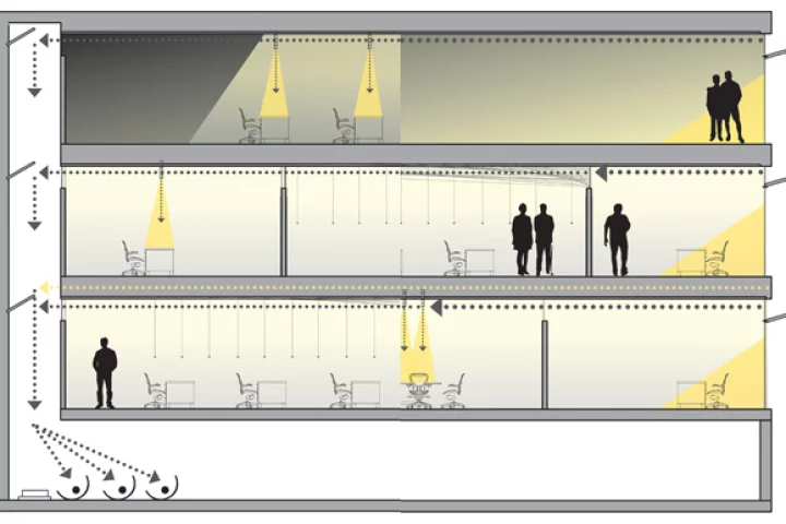 SmartLight could direct light from outside (far right), through a building, and to a centralized energy-harvesting and -storage hub (far left) (Image: Timothy Zarki)