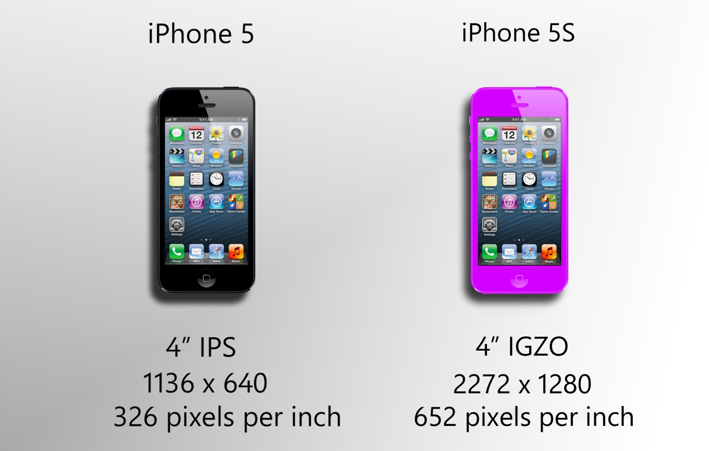 Don't hold your breath for this comparison
