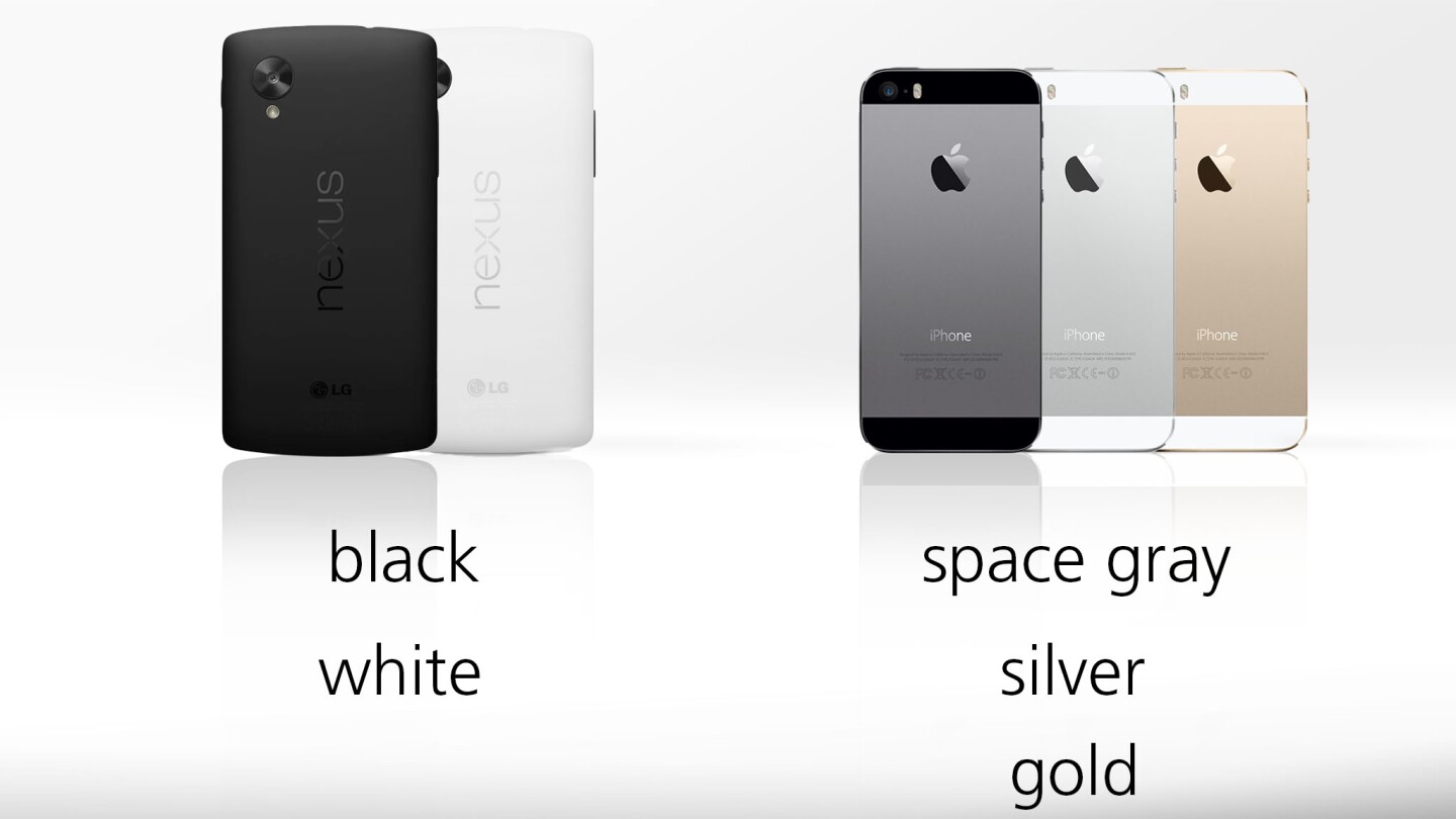 Color options for each phone