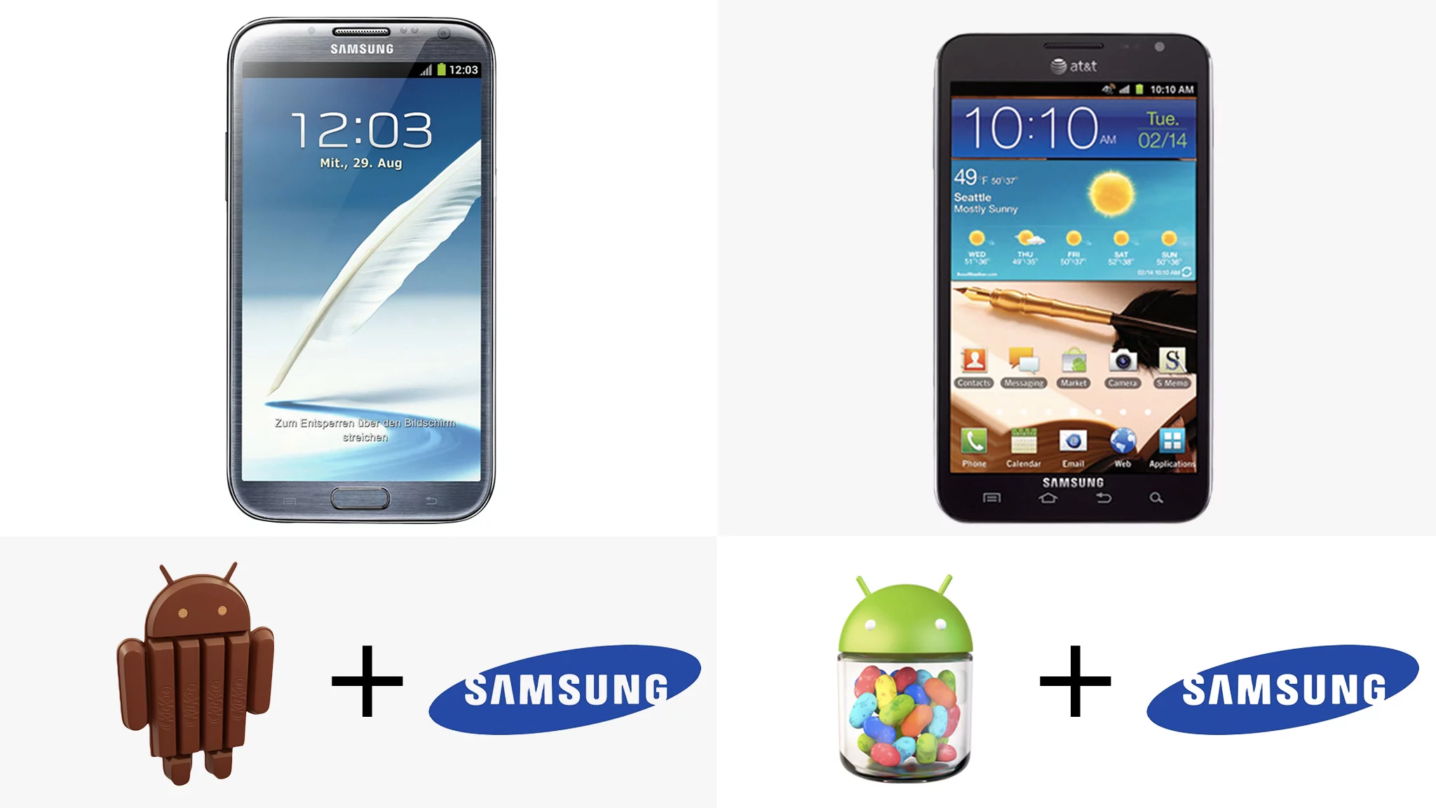 Software (today) (row 2)