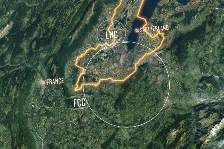 The proposed Future Circular Collider (FCC) would have a circumference of 100 km (62 mi), dwarfing the existing Large Hadron Collider (LHC)