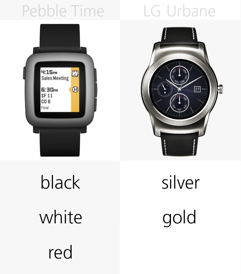 Color options