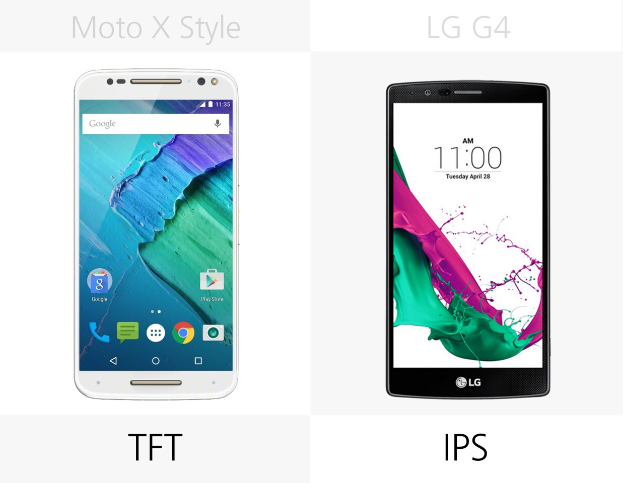 Display type
