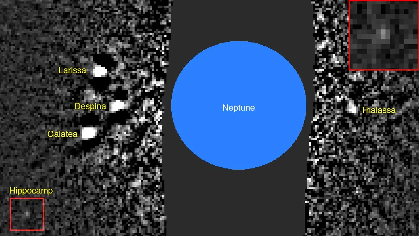Hippocamp was discovered using new image processing techniques that allow astronomers to smooth out motion blur, caused by fast-moving objects