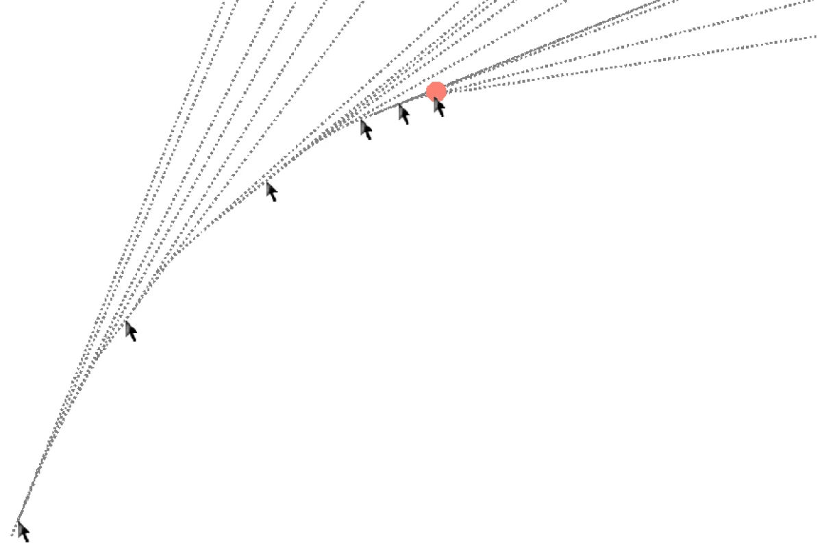 The Angle Mose tracks the cursor's angle of movement to know when the cursor is nearing the target
