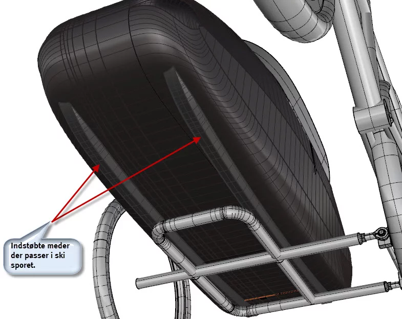 The wheel frame is designed to provide straightforward mounting