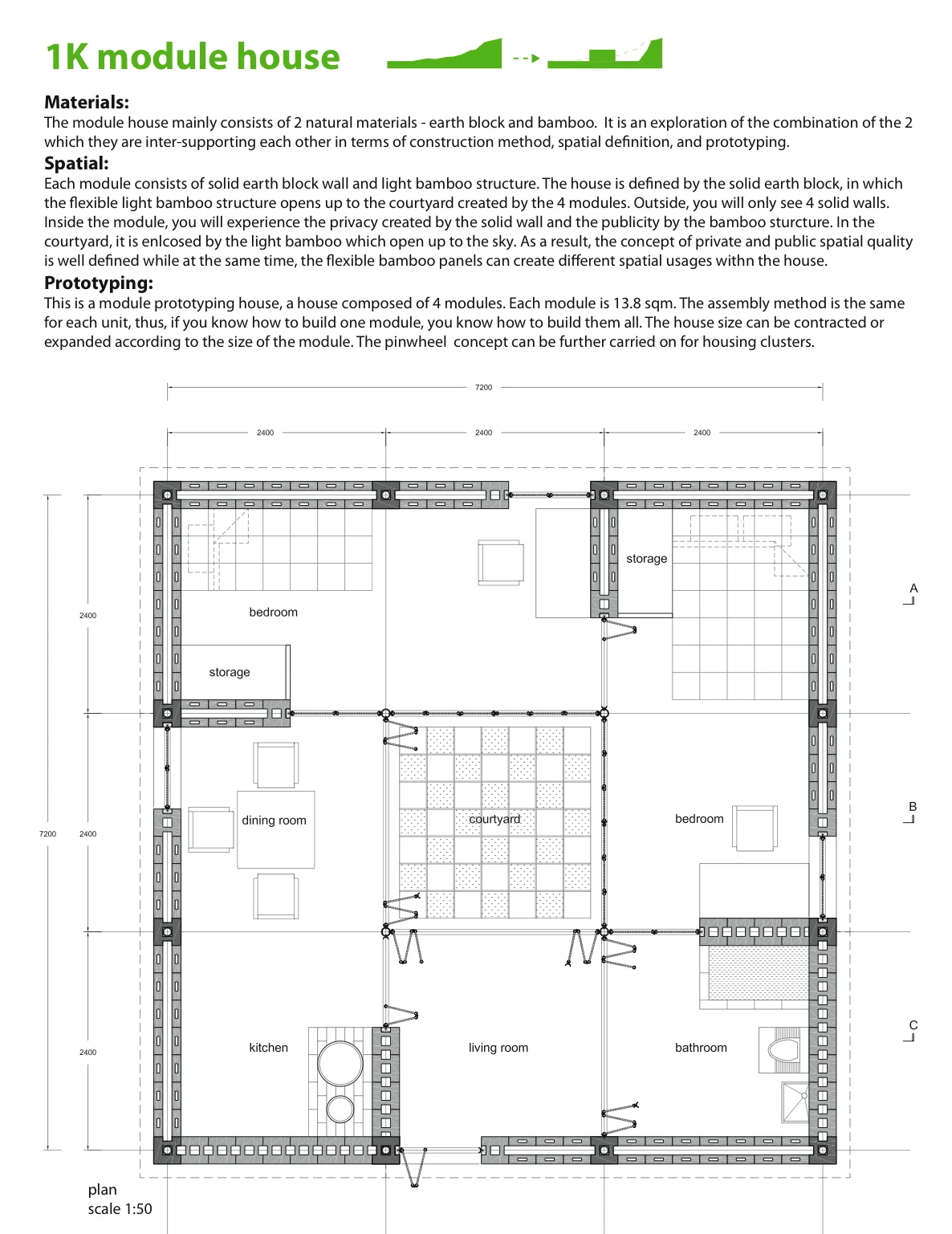 Pinwheel House design (Image: Ying chee Chui)