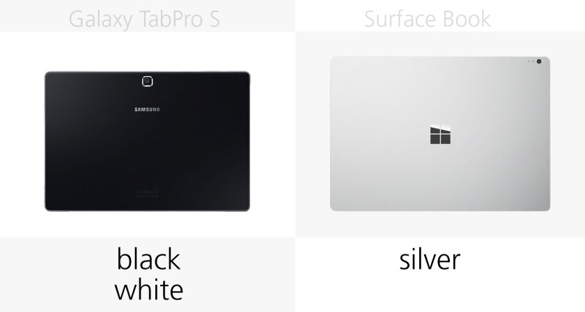 Color options